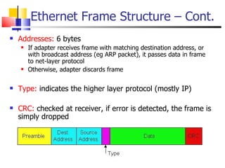 Ethernet Frame Structure – Cont. Addresses:  6 bytes If adapter receives frame with matching destination address, or with broadcast address (eg ARP packet), it passes data in frame to net-layer protocol Otherwise, adapter discards frame Type:  indicates the higher layer protocol (mostly IP) CRC:  checked at receiver, if error is detected, the frame is simply dropped 