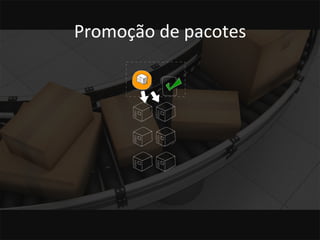 Promoção 
de 
pacotes 
 