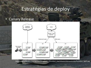 Estratégias 
de 
deploy 
• Canary 
Release 
h)p://ptgmedia.pearsoncmg.com/images/art_humble2_lowriskware/elementLinks/humble2_fig03.jpg 
 