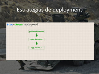Estratégias 
de 
deployment 
 