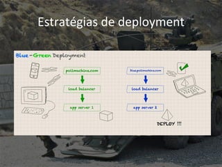 Estratégias 
de 
deployment 
 