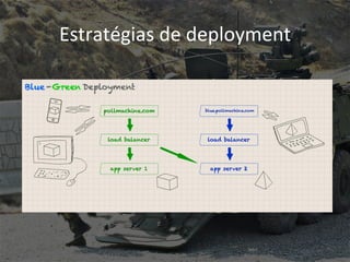 Estratégias 
de 
deployment 
 
