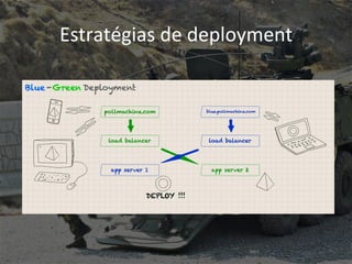 Estratégias 
de 
deployment 
 