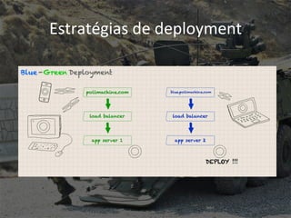 Estratégias 
de 
deployment 
 