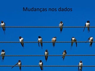 Mudanças 
nos 
dados 
 