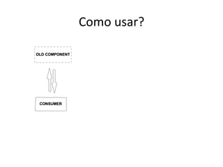 Como 
usar? 
 