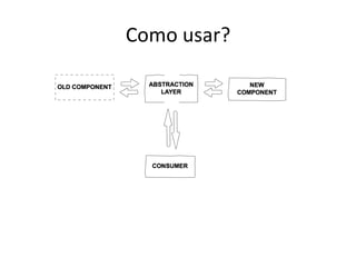 Como 
usar? 
 