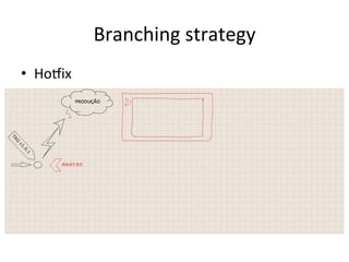 Branching 
strategy 
• Howix 
 