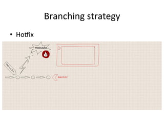 Branching 
strategy 
• Howix 
 
