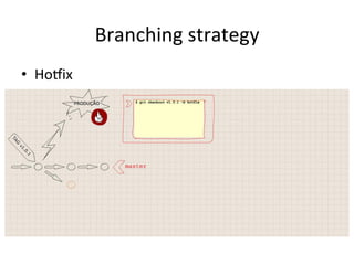 Branching 
strategy 
• Howix 
 