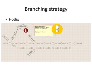 Branching 
strategy 
• Howix 
 