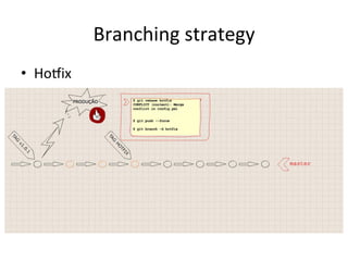 Branching 
strategy 
• Howix 
 