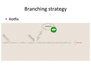 Branching 
strategy 
• Howix 
 