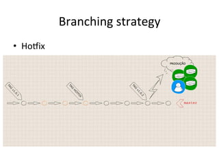Branching 
strategy 
• Howix 
 