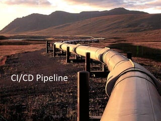 CI/CD 
Pipeline 
 
