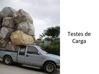 Testes 
de 
Carga 
 