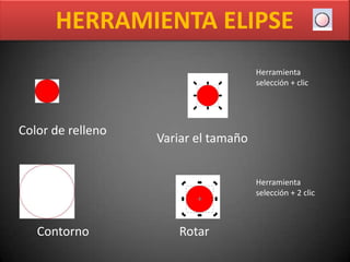 Tutorial inkscape ii elipse | PPTX