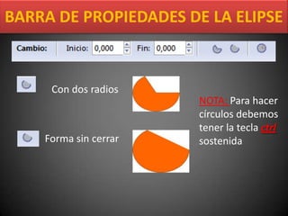 Tutorial inkscape ii elipse | PPTX