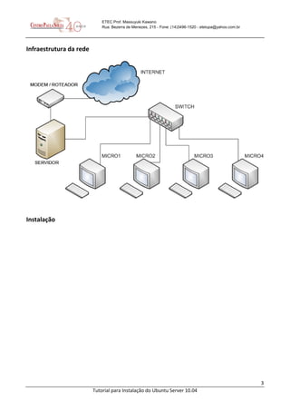 3
Tutorial para Instalação do Ubuntu Server 10.04
ETEC Prof. Massuyuki Kawano
Rua: Bezerra de Menezes, 215 - Fone: (14)3496-1520 - etetupa@yahoo.com.br
Infraestrutura da rede
Instalação
 