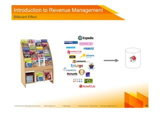 Introduction to Revenue Management
Billboard Effect




Hotel Revenue Management Seminar – Miami Beach, FL   7 May 2013   ...