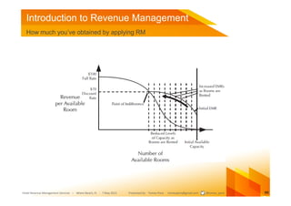 Introduction to Revenue Management
  How much you’ve obtained by applying RM




Hotel Revenue Management Seminar – Miami ...