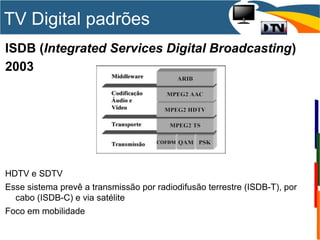 ISDB (Integrated Services Digital Broadcasting)
2003
HDTV e SDTV
Esse sistema prevê a transmissão por radiodifusão terrestre (ISDB-T), por
cabo (ISDB-C) e via satélite
Foco em mobilidade
TV Digital padrões
 