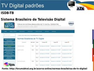 TV Digital padrões
ISDB-TB
Sistema Brasileiro de Televisão Digital
Fonte: http://forumsbtvd.org.br/acervo-online/normas-brasileiras-de-tv-digital/
 
