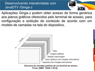 Aplicações Ginga-J podem obter acesso de forma genérica
aos planos gráficos oferecidos pelo terminal de acesso, para
configuração e exibição de conteúdo de acordo com um
modelo de camadas na tela do dispositivo.
Desenvolvendo interatividade com
JavaDTV /Ginga-J
 