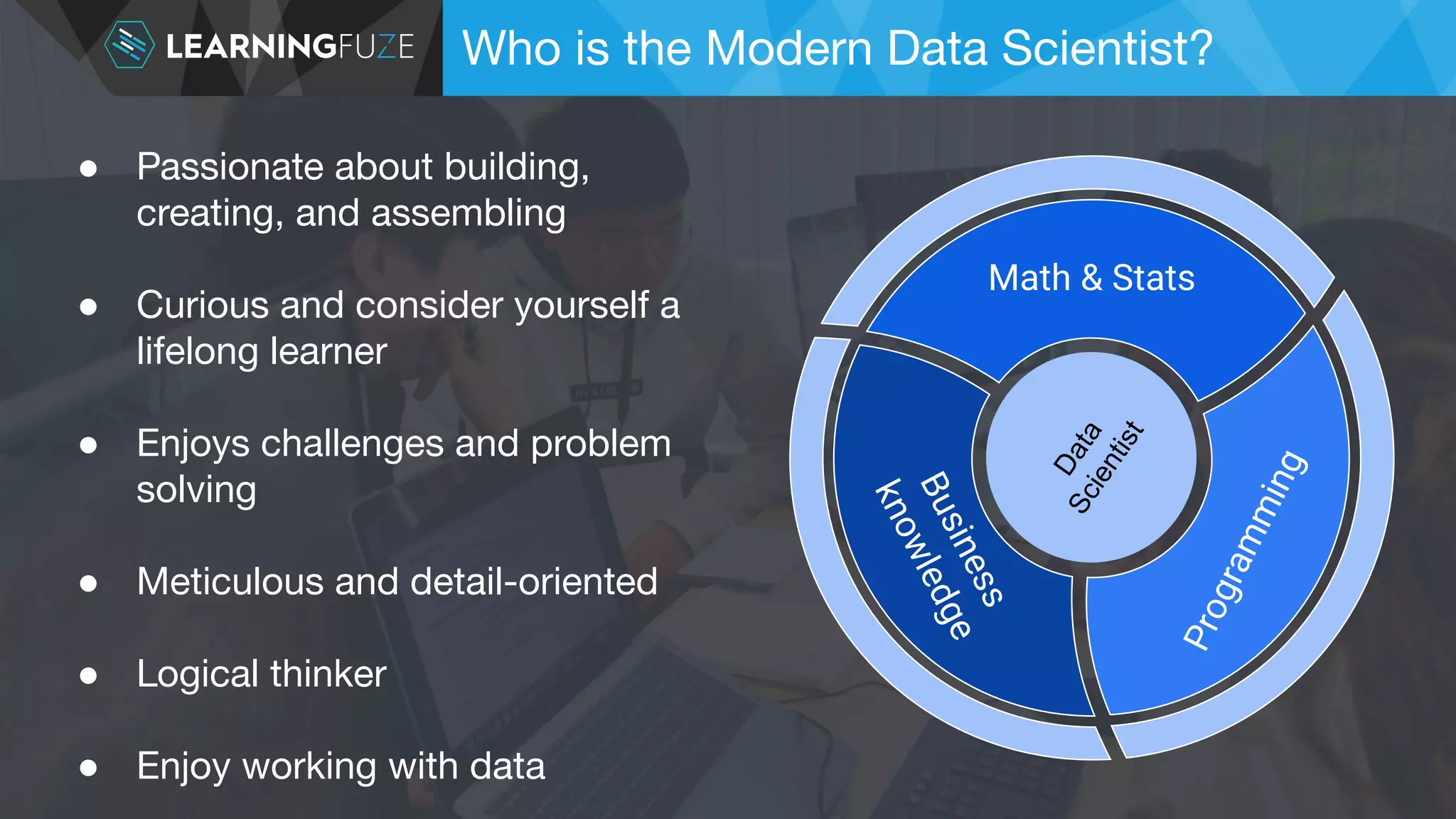 ● Passionate about building, creating, and assembling ● Curious and consider yourself a lifelong learner ● Enjoys challenges and problem solving ● Meticulous and detail-oriented ● Logical thinker ● Enjoy working with data Who is the Modern Data Scientist? D a t a S c i e n t i s t P r o g r a m m i n g Math & Stats B u s i n e s s k n o w l e d g e 