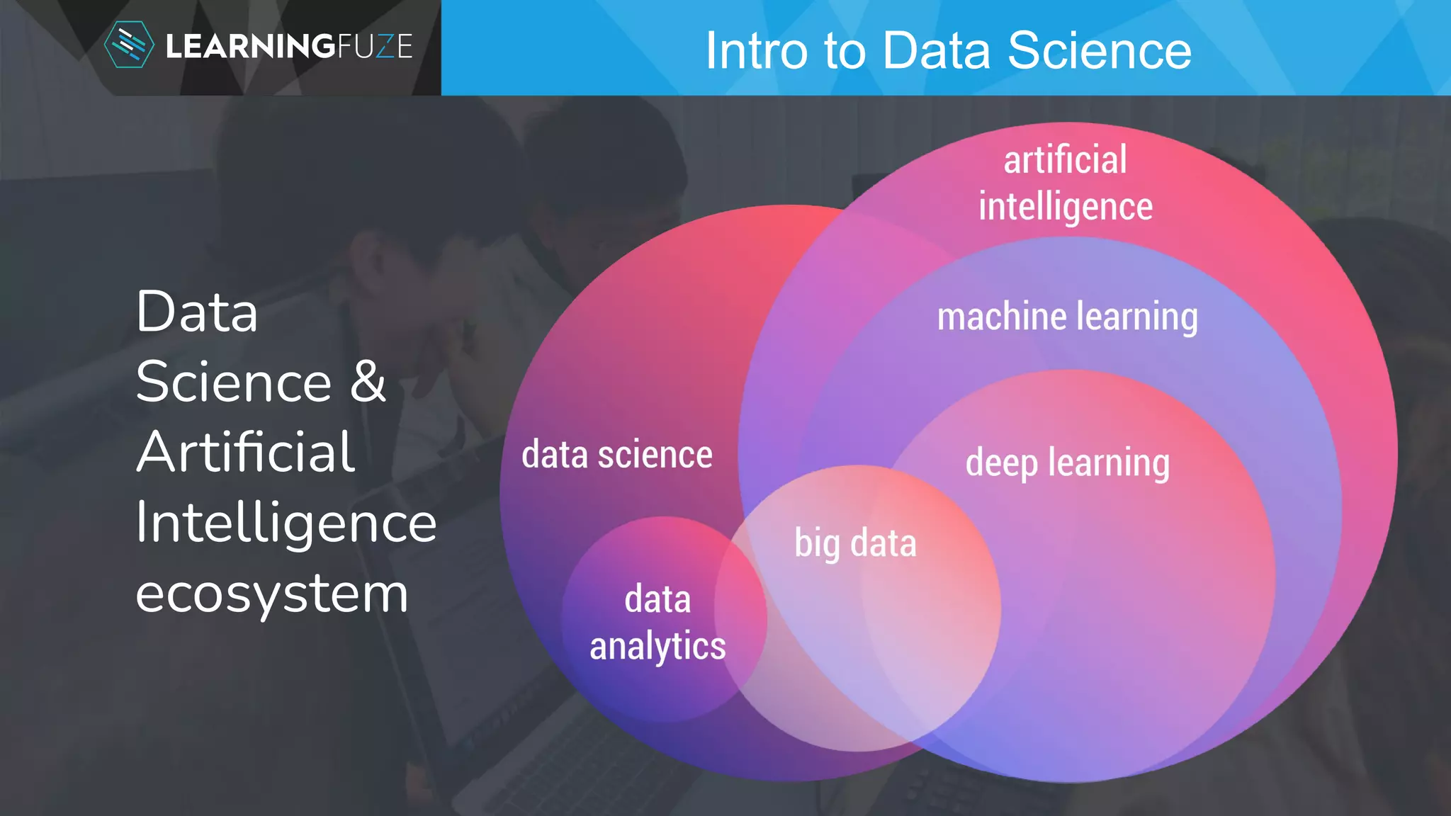 Intro to Data Science Data Science & Artiﬁcial Intelligence ecosystem 