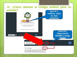 Paso N.1:
verificas estar
en vista
preliminar
Paso N.2:
Seleccionas
SHARED y luego
EMBED
13. ¿Cómo obtener el código embed para un
website?
 
