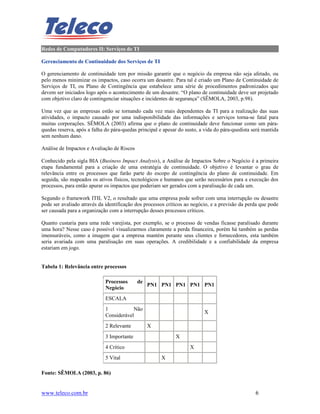 Redes de Computadores II: Serviços de TI

Gerenciamento de Continuidade dos Serviços de TI

O gerenciamento de continuidade tem por missão garantir que o negócio da empresa não seja afetado, ou
pelo menos minimizar os impactos, caso ocorra um desastre. Para tal é criado um Plano de Continuidade de
Serviços de TI, ou Plano de Contingência que estabelece uma série de procedimentos padronizados que
devem ser iniciados logo após o acontecimento de um desastre. “O plano de continuidade deve ser projetado
com objetivo claro de contingenciar situações e incidentes de segurança” (SÊMOLA, 2003, p.98).

Uma vez que as empresas estão se tornando cada vez mais dependentes da TI para a realização das suas
atividades, o impacto causado por uma indisponibilidade das informações e serviços torna-se fatal para
muitas corporações. SÊMOLA (2003) afirma que o plano de continuidade deve funcionar como um pára-
quedas reserva, após a falha do pára-quedas principal e apesar do susto, a vida do pára-quedista será mantida
sem nenhum dano.

Análise de Impactos e Avaliação de Riscos

Conhecido pela sigla BIA (Business Impact Analysis), a Análise de Impactos Sobre o Negócio é a primeira
etapa fundamental para a criação de uma estratégia de continuidade. O objetivo é levantar o grau de
relevância entre os processos que farão parte do escopo de contingência do plano de continuidade. Em
seguida, são mapeados os ativos físicos, tecnológicos e humanos que serão necessários para a execução dos
processos, para então apurar os impactos que poderiam ser gerados com a paralisação de cada um.

Segundo o framework ITIL V2, o resultado que uma empresa pode sofrer com uma interrupção ou desastre
pode ser avaliado através da identificação dos processos críticos ao negócio, e a previsão da perda que pode
ser causada para a organização com a interrupção desses processos críticos.

Quanto custaria para uma rede varejista, por exemplo, se o processo de vendas ficasse paralisado durante
uma hora? Nesse caso é possível visualizarmos claramente a perda financeira, porém há também as perdas
imensuráveis, como a imagem que a empresa mantém perante seus clientes e fornecedores, esta também
seria avariada com uma paralisação em suas operações. A credibilidade e a confiabilidade da empresa
estariam em jogo.


Tabela 1: Relevância entre processos

                             Processos      de
                                                 PN1 PN1 PN1 PN1 PN1
                             Negócio
                             ESCALA
                             1           Não
                                                                          X
                             Considerável
                             2 Relevante         X
                             3 Importante                    X
                             4 Crítico                              X
                             5 Vital                   X

Fonte: SÊMOLA (2003, p. 86)


www.teleco.com.br                                                                                 6
 