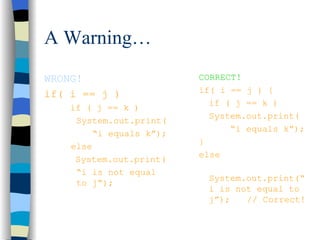 A Warning… WRONG! if( i == j ) if ( j == k ) System.out.print(   “ i equals k”); else   System.out.print( “ i is not equal  to j”); CORRECT! if( i == j ) { if ( j == k ) System.out.print(   “ i equals k”); } else System.out.print(“i is not equal to j”); // Correct! 