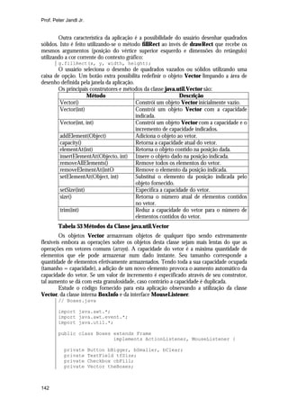 Prof. Peter Jandl Jr.


        Outra característica da aplicação é a possibilidade do usuário desenhar quadrados
sólidos. Isto é feito utilizando-se o método fillRect ao invés de drawRect que recebe os
mesmos argumentos (posição do vértice superior esquerdo e dimensões do retângulo)
utilizando a cor corrente do contexto gráfico:
        g.fillRect(x, y, width, height);
       O usuário seleciona o desenho de quadrados vazados ou sólidos utilizando uma
caixa de opção. Um botão extra possibilita redefinir o objeto Vector limpando a área de
desenho definida pela janela da aplicação.
       Os principais construtores e métodos da classe java.util.Vector são:
                     Método                                   Descrição
        Vector()                           Constrói um objeto Vector inicialmente vazio.
        Vector(int)                        Constrói um objeto Vector com a capacidade
                                           indicada.
        Vector(int, int)                   Constrói um objeto Vector com a capacidade e o
                                           incremento de capacidade indicados.
        addElement(Object)                 Adiciona o objeto ao vetor.
        capacity()                         Retorna a capacidade atual do vetor.
        elementAt(int)                     Retorna o objeto contido na posição dada.
        insertElementAt(Objecto, int) Insere o objeto dado na posição indicada.
        removeAllElements()                Remove todos os elementos do vetor.
        removeElementAt(intO               Remove o elemento da posição indicada.
        setElementAt(Object, int)          Substitui o elemento da posição indicada pelo
                                           objeto fornecido.
        setSize(int)                       Especifica a capacidade do vetor.
        size()                             Retorna o número atual de elementos contidos
                                           no vetor.
        trim(int)                          Reduz a capacidade do vetor para o número de
                                           elementos contidos do vetor.
        Tabela 53 Métodos da Classe java.util.Vector
         Os objetos Vector armazenam objetos de qualquer tipo sendo extremamente
flexíveis embora as operações sobre os objetos desta classe sejam mais lentas do que as
operações em vetores comuns (arrays). A capacidade do vetor é a máxima quantidade de
elementos que ele pode armazenar num dado instante. Seu tamanho corresponde a
quantidade de elementos efetivamente armazenados. Tendo toda a sua capacidade ocupada
(tamanho = capacidade), a adição de um novo elemento provoca o aumento automático da
capacidade do vetor. Se um valor de incremento é especificado através de seu construtor,
tal aumento se dá com esta granulosidade, caso contrário a capacidade é duplicada.
         Estude o código fornecido para esta aplicação observando a utilização da classe
Vector, da classe interna BoxInfo e da interface MouseListener.
        // Boxes.java

        import java.awt.*;
        import java.awt.event.*;
        import java.util.*;

        public class Boxes extends Frame
                           implements ActionListener, MouseListener {

           private      Button bBigger, bSmaller, bClear;
           private      TextField tfSize;
           private      Checkbox cbFill;
           private      Vector theBoxes;



142
 