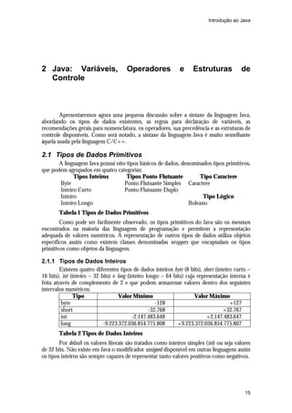 Introdução ao Java




2 Java: Variáveis,                     Operadores              e     Estruturas            de
  Controle



        Apresentaremos agora uma pequena discussão sobre a sintaxe da linguagem Java,
abordando os tipos de dados existentes, as regras para declaração de variáveis, as
recomendações gerais para nomenclatura, os operadores, sua precedência e as estruturas de
controle disponíveis. Como será notado, a sintaxe da linguagem Java é muito semelhante
àquela usada pela linguagem C/C++.

2.1 Tipos de Dados Primitivos
       A linguagem Java possui oito tipos básicos de dados, denominados tipos primitivos,
que podem agrupados em quatro categorias:
             Tipos Inteiros         Tipos Ponto Flutuante          Tipo Caractere
       Byte                        Ponto Flutuante Simples Caractere
       Inteiro Curto               Ponto Flutuante Duplo
       Inteiro                                                       Tipo Lógico
       Inteiro Longo                                           Boleano
        Tabela 1 Tipos de Dados Primitivos
        Como pode ser facilmente observado, os tipos primitivos do Java são os mesmos
encontrados na maioria das linguagens de programação e permitem a representação
adequada de valores numéricos. A representação de outros tipos de dados utiliza objetos
específicos assim como existem classes denominadas wrappers que encapsulam os tipos
primitivos como objetos da linguagem.

2.1.1 Tipos de Dados Inteiros
         Existem quatro diferentes tipos de dados inteiros byte (8 bits), short (inteiro curto –
16 bits), int (inteiro – 32 bits) e long (inteiro longo – 64 bits) cuja representação interna é
feita através de complemento de 2 e que podem armazenar valores dentro dos seguintes
intervalos numéricos:
                Tipo                 Valor Mínimo                      Valor Máximo
         byte                                         -128                             +127
         short                                     -32.768                          +32.767
         int                                -2.147.483.648                  +2.147.483.647
         long                -9.223.372.036.854.775.808        +9.223.372.036.854.775.807
        Tabela 2 Tipos de Dados Inteiros
        Por default os valores literais são tratados como inteiros simples (int) ou seja valores
de 32 bits. Não existe em Java o modificador unsigned disponível em outras linguagens assim
os tipos inteiros são sempre capazes de representar tanto valores positivos como negativos.




                                                                                             15
 