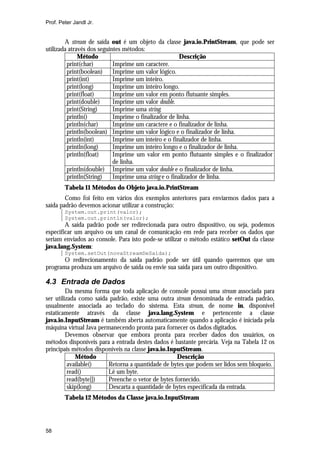 Prof. Peter Jandl Jr.


        A stream de saída out é um objeto da classe java.io.PrintStream, que pode ser
utilizada através dos seguintes métodos:
              Método                                   Descrição
         print(char)        Imprime um caractere.
         print(boolean)     Imprime um valor lógico.
         print(int)         Imprime um inteiro.
         print(long)        Imprime um inteiro longo.
         print(float)       Imprime um valor em ponto flutuante simples.
         print(double)      Imprime um valor double.
         print(String)      Imprime uma string.
         println()          Imprime o finalizador de linha.
         println(char)      Imprime um caractere e o finalizador de linha.
         println(boolean) Imprime um valor lógico e o finalizador de linha.
         println(int)       Imprime um inteiro e o finalizador de linha.
         println(long)      Imprime um inteiro longo e o finalizador de linha.
         println(float)     Imprime um valor em ponto flutuante simples e o finalizador
                            de linha.
         println(double) Imprime um valor double e o finalizador de linha.
         println(String)    Imprime uma string e o finalizador de linha.
        Tabela 11 Métodos do Objeto java.io.PrintStream
        Como foi feito em vários dos exemplos anteriores para enviarmos dados para a
saída padrão devemos acionar utilizar a construção:
        System.out.print(valor);
        System.out.println(valor);
        A saída padrão pode ser redirecionada para outro dispositivo, ou seja, podemos
especificar um arquivo ou um canal de comunicação em rede para receber os dados que
seriam enviados ao console. Para isto pode-se utilizar o método estático setOut da classe
java.lang.System:
        System.setOut(novaStreamDeSaida);
       O redirecionamento da saída padrão pode ser útil quando queremos que um
programa produza um arquivo de saída ou envie sua saída para um outro dispositivo.

4.3 Entrada de Dados
         Da mesma forma que toda aplicação de console possui uma stream associada para
ser utilizada como saída padrão, existe uma outra stream denominada de entrada padrão,
usualmente associada ao teclado do sistema. Esta stream, de nome in, disponível
estaticamente através da classe java.lang.System e pertencente a classe
java.io.InputStream é também aberta automaticamente quando a aplicação é iniciada pela
máquina virtual Java permanecendo pronta para fornecer os dados digitados.
         Devemos observar que embora pronta para receber dados dos usuários, os
métodos disponíveis para a entrada destes dados é bastante precária. Veja na Tabela 12 os
principais métodos disponíveis na classe java.io.InputStream.
             Método                                 Descrição
          available()   Retorna a quantidade de bytes que podem ser lidos sem bloqueio.
          read()        Lê um byte.
          read(byte[])  Preenche o vetor de bytes fornecido.
          skip(long)    Descarta a quantidade de bytes especificada da entrada.
        Tabela 12 Métodos da Classe java.io.InputStream




58
 