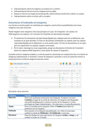 •    Cada participante subirá tres imágenes a la carpeta con su nombre.
    •    Cada participante borrará una de las imágenes que ha subido.
    •    Busque en internet una imagen de tamaño grande, redimensiónela usando Paint y súbala a su carpeta.
    •    Cada participante subirá un archivo .pdf a su carpeta.


Estructurar el Contenido en Categorías
Los artículos en Joomla pueden ser clasificados por categorías. Joomla ofrece la posibilidad de crear tantas
categorías como sean necesarias.

Puede imaginar estas categorías como una jerarquía en la que: las Categorías son cajones, las
SubCategorías son carpetas y los Artículos de Contenido son documentos de papel.

    •    Si usted tiene los documentos de papel desperdigados por cualquier parte de su habitación, esto
         resultaría en un gran desorden. Si tiene los documentos distribuidos en carpetas, pero las carpetas
         están desperdigadas por la habitación, no sería mucho mejor. Si tiene los documentos en un cajón,
         pero sin organizarlos en carpetas, tampoco sería mejor.
    •    Por lo tanto, mantenga las cosas organizadas, ponga sus documentos (Artículos de Contenido)
         dentro de carpetas (SubCategorías) y éstas dentro de cajones (Categorías).

Es posible construir categorías anidadas y un artículo puede ser relacionado con cualquiera de ellas. En el Gestor de
Categorías ( Administración → Contenido → Gestor de Categorías o pulsando su icono en el panel de control), se
puede administrar el árbol de categorías hasta diez niveles.




Descripción de las columnas.

Columna                Función
Selección              Pulse está casilla para seleccionar una Categoría. Si aparece un icono
                       Candado en lugar de la casilla de selección, la Categoría está bloqueada,
                       sólo podrá desbloquearla si usted es el autor de la Categoría o si tiene
                       privilegios de Súper-Administrador. ( Se selecciona y se pulsa Reconstruir)
Título                 Este es el nombre de la Categoría. Pulse el Nombre para editar los
                       parámetros de la Categoría.
Publicado              Esto muestra si la Categoría está publicada o no. Pulse el icono para
                       cambiar el estado de Publicado a No Publicado o viceversa.
Reordenar              Pulse las flechas de icono para mover la Categoría Arriba o Abajo, y así
                       cambiar el orden en el listado.



                                                         16
 