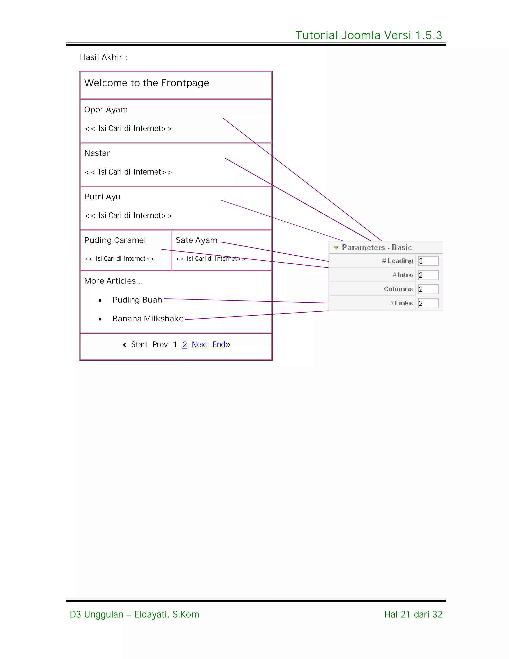 Tutorial Joomla Versi 1.5.3
  Hasil Akhir :


   Welcome to the Frontpage

   Opor Ayam

   << Isi Cari di Internet>>


   Nastar

   << Isi Cari di Internet>>


   Putri Ayu

   << Isi Cari di Internet>>


   Puding Caramel              Sate Ayam

   << Isi Cari di Internet>>   << Isi Cari di Internet>>


   More Articles...

           Puding Buah

           Banana Milkshake


                « Start Prev 1 2 Next End»




D3 Unggulan – Eldayati, S.Kom                                              Hal 21 dari 32
 