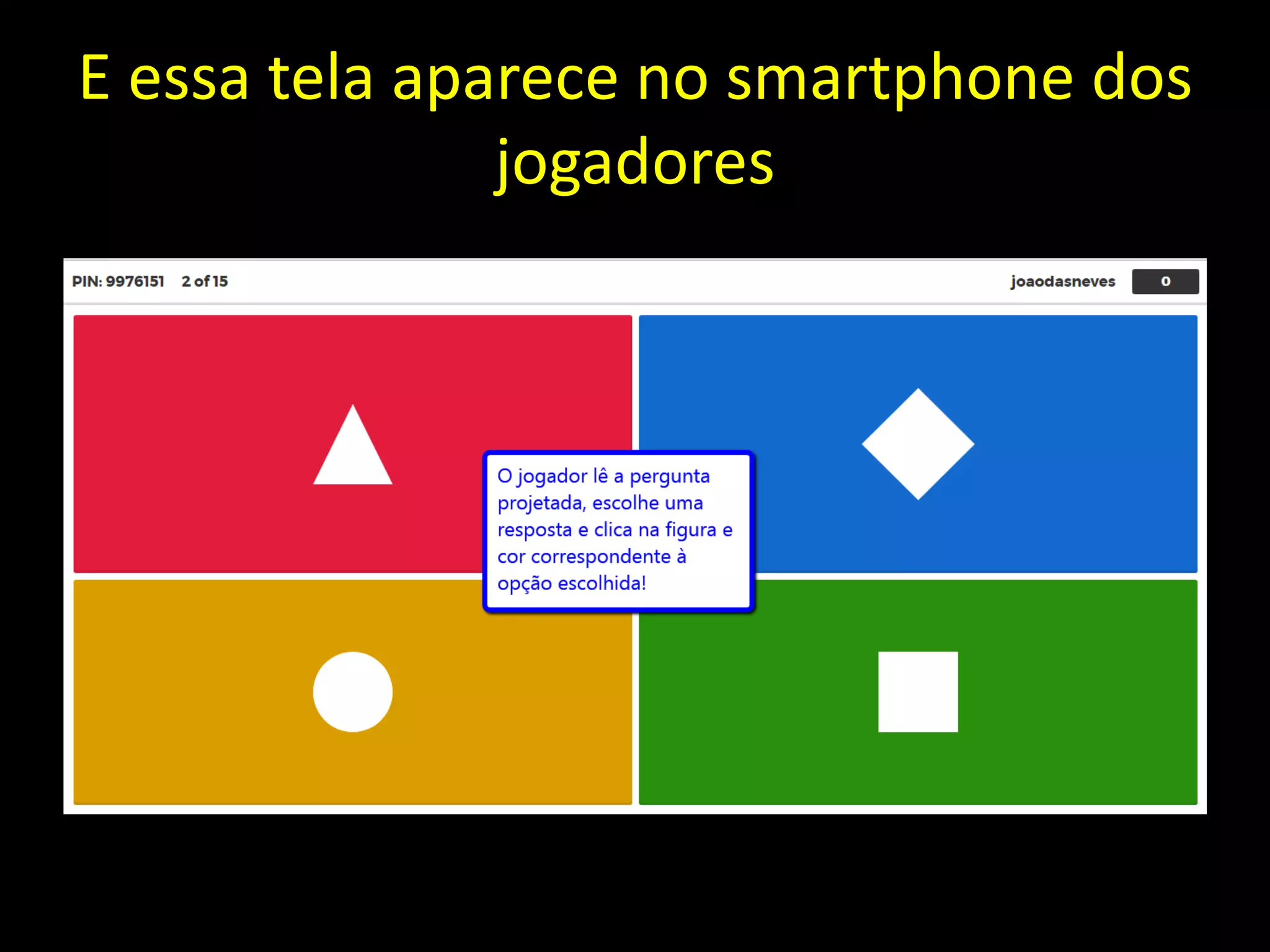 E essa tela aparece no smartphone dos
jogadores
 