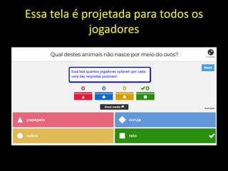 Essa tela é projetada para todos os
jogadores
 