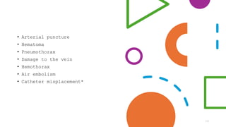 • Arterial puncture
• Hematoma
• Pneumothorax
• Damage to the vein
• Hemothorax
• Air embolism
• Catheter misplacement*
16
 