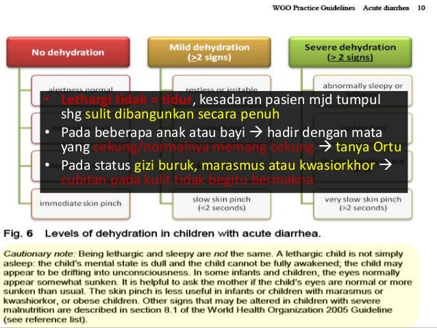 Diare Pada Anak