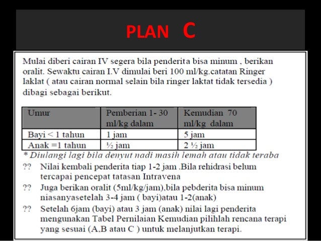 Diare Pada Anak