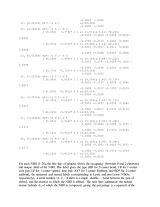 -0.0020 1.0000
22. (0.00122) RY*( 1) H 7 s(100.00%)
-0.0020 1.0000
23. (0.00016) BD*( 1) C 1- N 2
( 59.93%) 0.7742* C 1 s( 21.71%)p 3.61( 78.29%)
-0.0003 -0.4653 -0.0238 -0.8808 -
0.0291
-0.0786 -0.0110 0.0000 0.0000
( 40.07%) -0.6330* N 2 s( 30.88%)p 2.24( 69.12%)
-0.0001 -0.5557 0.0011 0.8302
0.0004
0.0443 -0.0098 0.0000 0.0000
24. (0.01569) BD*( 1) C 1- H 3
( 40.29%) 0.6347* C 1 s( 25.78%)p 2.88( 74.22%)
0.0002 0.5077 -0.0069 -0.1928 -
0.0098
-0.8396 0.0046 0.0000 0.0000
( 59.71%) -0.7727* H 3 s(100.00%)
1.0000 0.0030
25. (0.00769) BD*( 1) C 1- H 4
( 38.98%) 0.6243* C 1 s( 26.28%)p 2.80( 73.72%)
-0.0001 -0.5127 0.0038 0.3046
0.0015
-0.3800 0.0017 -0.7070 0.0103
( 61.02%) -0.7812* H 4 s(100.00%)
-1.0000 -0.0008
26. (0.00769) BD*( 1) C 1- H 5
( 38.98%) 0.6243* C 1 s( 26.28%)p 2.80( 73.72%)
-0.0001 -0.5127 0.0038 0.3046
0.0015
-0.3800 0.0017 0.7070 -0.0103
( 61.02%) -0.7812* H 5 s(100.00%)
-1.0000 -0.0008
27. (0.00426) BD*( 1) N 2- H 6
( 31.88%) 0.5646* N 2 s( 25.62%)p 2.90( 74.38%)
0.0000 -0.5062 -0.0005 -0.3571 -
0.0171
0.3405 -0.0069 0.7070 0.0093
( 68.12%) -0.8253* H 6 s(100.00%)
-1.0000 -0.0020
28. (0.00426) BD*( 1) N 2- H 7
( 31.88%) 0.5646* N 2 s( 25.62%)p 2.90( 74.38%)
0.0000 -0.5062 -0.0005 -0.3571 -
0.0171
0.3405 -0.0069 -0.7070 -0.0093
( 68.12%) -0.8253* H 7 s(100.00%)
-1.0000 -0.0020
For each NBO (1-28), the first line of printout shows the occupancy (between 0 and 2 electrons)
and unique label of the NBO. This label gives the type (BD for 2-center bond, CR for 1-center
core pair, LP for 1-center valence lone pair, RY* for 1-center Rydberg, and BD* for 2-center
antibond, the unstarred and starred labels corresponding to Lewis and non-Lewis NBOs,
respectively), a serial number (1, 2,... if there is a single, double,... bond between the pair of
atoms), and the atom(s) to which the NBO is affixed. The next lines summarize the natural
atomic hybrids hA of which the NBO is composed, giving the percentage (cA-squared) of the
 