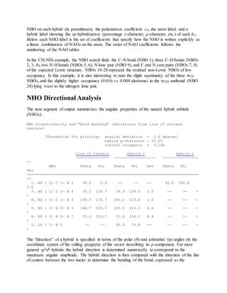NBO on each hybrid (in parentheses), the polarization coefficient cA, the atom label, and a
hybrid label showing the sp-hybridization (percentage s-character, p-character, etc.) of each hA.
Below each NHO label is the set of coefficients that specify how the NHO is written explicitly as
a linear combination of NAOs on the atom. The order of NAO coefficients follows the
numbering of the NAO tables.
In the CH3NH2 example, the NBO search finds the C-N bond (NBO 1), three C-H bonds (NBOs
2, 3, 4), two N-H bonds (NBOs 5, 6), N lone pair (NBO 9), and C and N core pairs (NBOs 7, 8)
of the expected Lewis structure. NBOs 10-28 represent the residual non-Lewis NBOs of low
occupancy. In this example, it is also interesting to note the slight asymmetry of the three CH
NBOs, and the slightly higher occupancy (0.016 vs. 0.008 electrons) in the CH3 antibond (NBO
24) lying trans to the nitrogen lone pair.
NHO Directional Analysis
The next segment of output summarizes the angular properties of the natural hybrid orbitals
(NHOs):
NHO Directionality and "Bond Bending" (deviations from line of nuclear
centers)
[Thresholds for printing: angular deviation > 1.0 degree]
hybrid p-character > 25.0%
orbital occupancy > 0.10e
Line of Centers Hybrid 1 Hybrid 2
--------------- ------------------- ----------------
--
NBO Theta Phi Theta Phi Dev Theta Phi
Dev
=============================================================================
==
1. BD ( 1) C 1- N 2 90.0 5.4 -- -- -- 90.0 182.4
3.0
3. BD ( 1) C 1- H 4 35.3 130.7 34.9 129.0 1.0 -- -- -
-
4. BD ( 1) C 1- H 5 144.7 130.7 145.1 129.0 1.0 -- -- -
-
5. BD ( 1) N 2- H 6 144.7 310.7 145.0 318.3 4.4 -- -- -
-
6. BD ( 1) N 2- H 7 35.3 310.7 35.0 318.3 4.4 -- -- -
-
9. LP ( 1) N 2 -- -- 90.0 74.8 -- -- -- -
-
The "direction" of a hybrid is specified in terms of the polar () and azimuthal () angles (in the
coordinate system of the calling program) of the vector describing its p-component. For more
general spd hybrids the hybrid direction is determined numerically to correspond to the
maximum angular amplitude. The hybrid direction is then compared with the direction of the line
of centers between the two nuclei to determine the bending of the bond, expressed as the
 