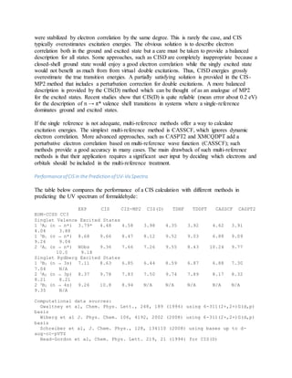 were stabilized by electron correlation by the same degree. This is rarely the case, and CIS
typically overestimates excitation energies. The obvious solution is to describe electron
correlation both in the ground and excited state but a care must be taken to provide a balanced
description for all states. Some approaches, such as CISD are completely inappropriate because a
closed-shell ground state would enjoy a good electron correlation while the singly excited state
would not benefit as much from from virtual double excitations. Thus, CISD energies grossly
overestimate the true transition energies. A partially satisfying solution is provided in the CIS-
MP2 method that includes a perturbation correction for double excitations. A more balanced
description is provided by the CIS(D) method which can be thought of as an analogue of MP2
for the excited states. Recent studies show that CIS(D) is quite reliable (mean error about 0.2 eV)
for the description of n → π* valence shell transitions in systems where a single-reference
dominates ground and excited states.
If the single reference is not adequate, multi-reference methods offer a way to calculate
excitation energies. The simplest multi-reference method is CASSCF, which ignores dynamic
electron correlation. More advanced approaches, such as CASPT2 and XMCQDPT add a
perturbative electron correlation based on multi-reference wave function (CASSCF); such
methods provide a good accuracy in many cases. The main drawback of such multi-reference
methods is that their application requires a significant user input by deciding which electrons and
orbitals should be included in the multi-reference treatment.
PerformanceofCIS in the Prediction ofUV-VisSpectra
The table below compares the performance of a CIS calculation with different methods in
predicting the UV spectrum of formaldehyde:
EXP CIS CIS-MP2 CIS(D) TDHF TDDFT CASSCF CASPT2
EOM-CCSD CC3
Singlet Valence Excited States
1 1A2 (n → π*) 3.79* 4.48 4.58 3.98 4.35 3.92 4.62 3.91
4.04 3.88
1 1B1 (σ → π*) 8.68 9.66 8.47 8.12 9.52 9.03 6.88 9.09
9.26 9.04
2 1A1 (π → π*) NObs 9.36 7.66 7.26 9.55 8.43 10.24 9.77
10.0 9.18
Singlet Rydberg Excited States
1 1B2 (n → 3s) 7.11 8.63 6.85 6.44 8.59 6.87 6.88 7.30
7.04 N/A
2 1A2 (n → 3p) 8.37 9.78 7.83 7.50 9.74 7.89 8.17 8.32
8.21 8.21
2 1B2 (n → 4s) 9.26 10.8 8.94 N/A N/A N/A N/A N/A
9.35 N/A
Computational data sources:
Gwaltney et al, Chem. Phys. Lett., 248, 189 (1996) using 6-311(2+,2+)G(d,p)
basis
Wiberg et al J. Phys. Chem. 106, 4192, 2002 (2008) using 6-311(2+,2+)G(d,p)
basis
Schreiber et al, J. Chem. Phys., 128, 134110 (2008) using bases up to d-
aug-cc-pVTZ
Head-Gordon et al, Chem. Phys. Lett. 219, 21 (1994) for CIS(D)
 