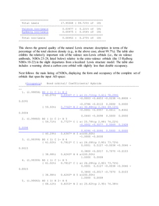 ================== ============================
Total Lewis 17.95048 ( 99.725% of 18)
-----------------------------------------------------
Valence non-Lewis 0.03977 ( 0.221% of 18)
Rydberg non-Lewis 0.00975 ( 0.054% of 18)
================== ============================
Total non-Lewis 0.04952 ( 0.275% of 18)
--------------------------------------------------------
This shows the general quality of the natural Lewis structure description in terms of the
percentage of the total electron density (e.g., in the above case, about 99.7%). The table also
exhibits the relatively important role of the valence non-Lewis orbitals (i.e., the six valence
antibonds, NBOs 23-28, listed below) relative to the extra-valence orbitals (the 13 Rydberg
NBOs 10-22) in the slight departures from a localized Lewis structure model. The table also
includes a warning about a carbon core orbital with slightly less than double occupancy.
Next follows the main listing of NBOs, displaying the form and occupancy of the complete set of
orbitals that span the input AO space:
(Occupancy) Bond orbital/ Coefficients/ Hybrids
-----------------------------------------------------------------------------
--
1. (1.99858) BD ( 1) C 1- N 2
( 40.07%) 0.6330* C 1 s( 21.71%)p 3.61( 78.29%)
-0.0003 -0.4653 -0.0238 -0.8808 -
0.0291
-0.0786 -0.0110 0.0000 0.0000
( 59.93%) 0.7742* N 2 s( 30.88%)p 2.24( 69.12%)
-0.0001 -0.5557 0.0011 0.8302
0.0004
0.0443 -0.0098 0.0000 0.0000
2. (1.99860) BD ( 1) C 1- H 3
( 59.71%) 0.7727* C 1 s( 25.78%)p 2.88( 74.22%)
-0.0002 -0.5077 0.0069 0.1928
0.0098
0.8396 -0.0046 0.0000 0.0000
( 40.29%) 0.6347* H 3 s(100.00%)
-1.0000 -0.0030
3. (1.99399) BD ( 1) C 1- H 4
( 61.02%) 0.7812* C 1 s( 26.28%)p 2.80( 73.72%)
0.0001 0.5127 -0.0038 -0.3046 -
0.0015
0.3800 -0.0017 0.7070 -0.0103
( 38.98%) 0.6243* H 4 s(100.00%)
1.0000 0.0008
4. (1.99399) BD ( 1) C 1- H 5
( 61.02%) 0.7812* C 1 s( 26.28%)p 2.80( 73.72%)
0.0001 0.5127 -0.0038 -0.3046 -
0.0015
0.3800 -0.0017 -0.7070 0.0103
( 38.98%) 0.6243* H 5 s(100.00%)
1.0000 0.0008
5. (1.99442) BD ( 1) N 2- H 6
( 68.12%) 0.8253* N 2 s( 25.62%)p 2.90( 74.38%)
 
