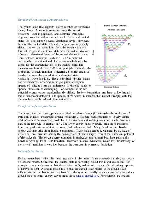 configuration tutorial electron komputasi chem 126 Tutorial