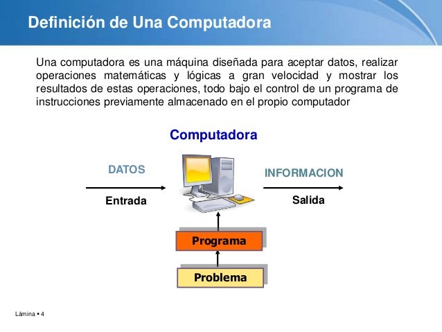Image result for definicion de computadora