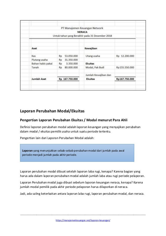 Contoh Laporan Ekuitas Pemilik Nusagates